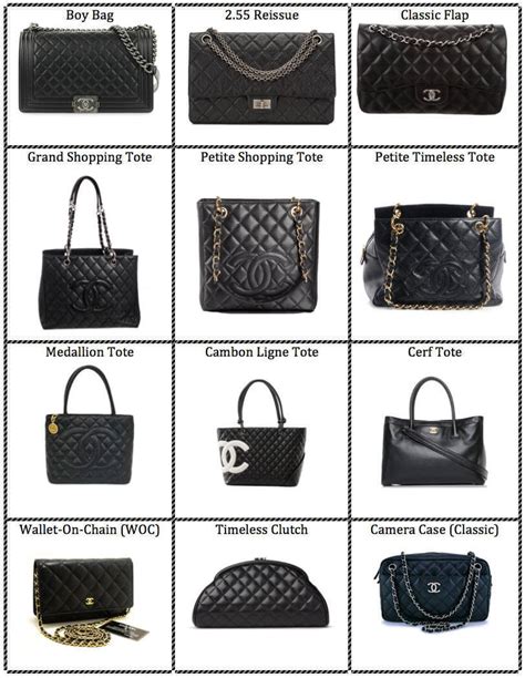 chanel simple bag|list of chanel handbag styles.